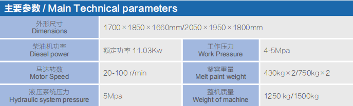 雙缸燃油液壓熱熔釜