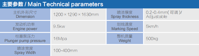 車(chē)載冷噴劃線(xiàn)機(jī)