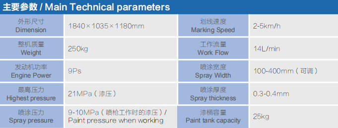 手推冷噴雙組份劃線機