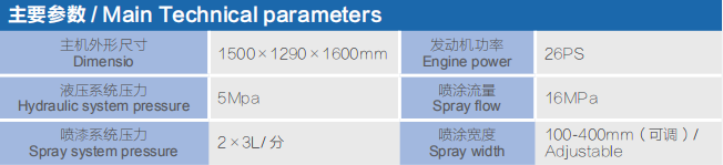 車載冷噴雙組份劃線機