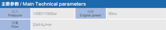 高壓水除線機